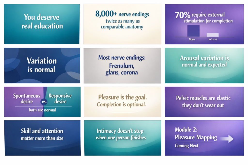 Collage of sex education topics.